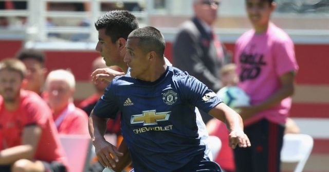 AC Milan Vs Manchester United