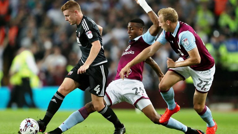 Aston Villa Vs Brentford 