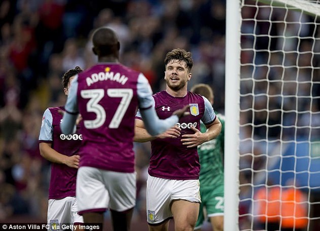 Aston Villa Vs Wigan Athletic
